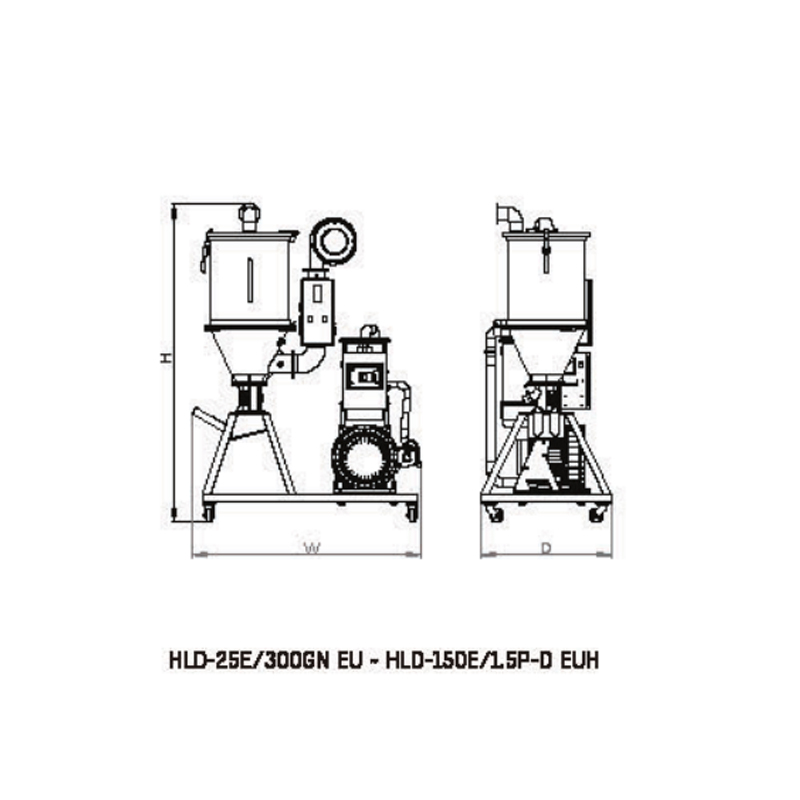 Beholdertørrer & Auto-Loader