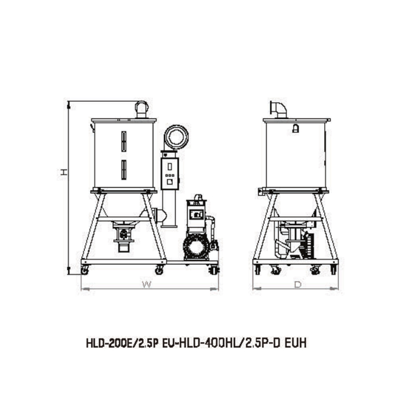 Beholdertørrer & Auto-Loader